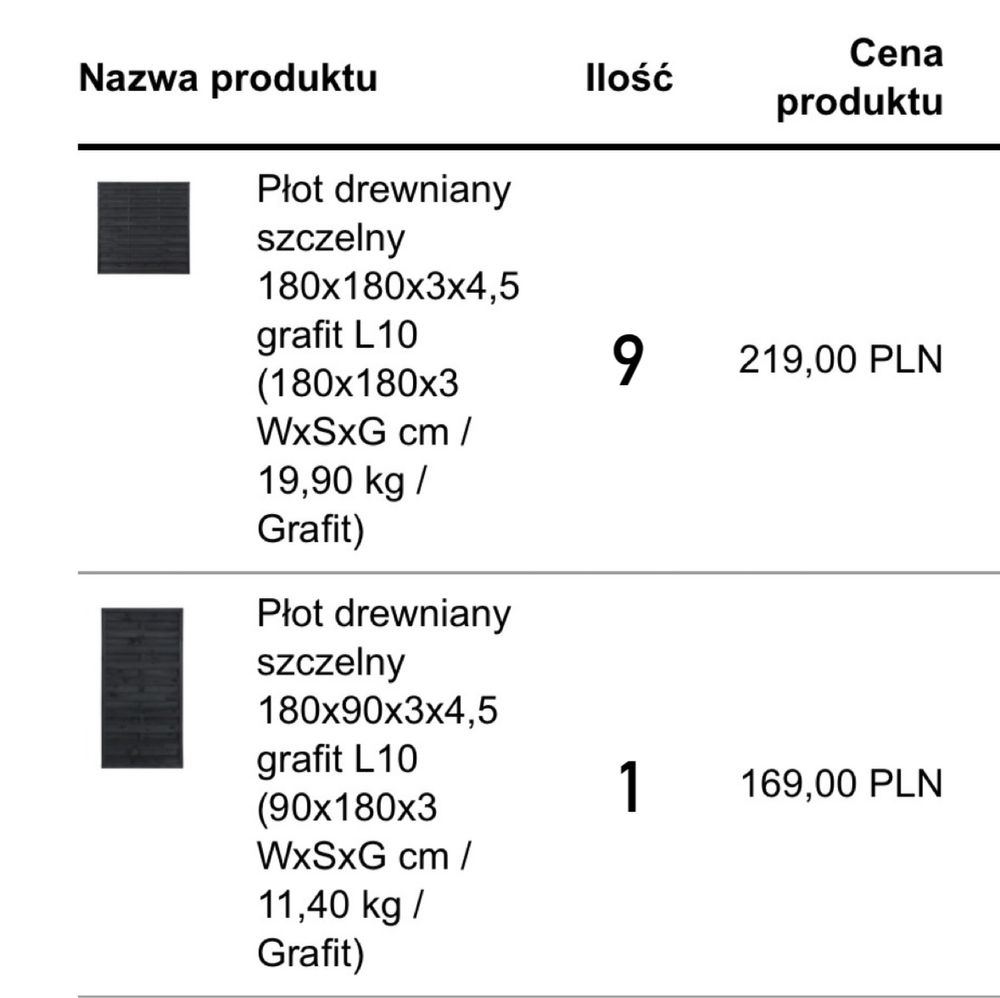 Panele ogrodzeniowe, płot drewniany antracytowy 10sztuk