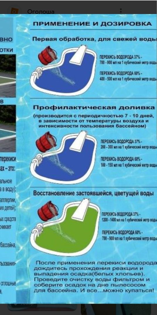 Перекис Водню 50％35％Перекись водорода 5кг Для басейна