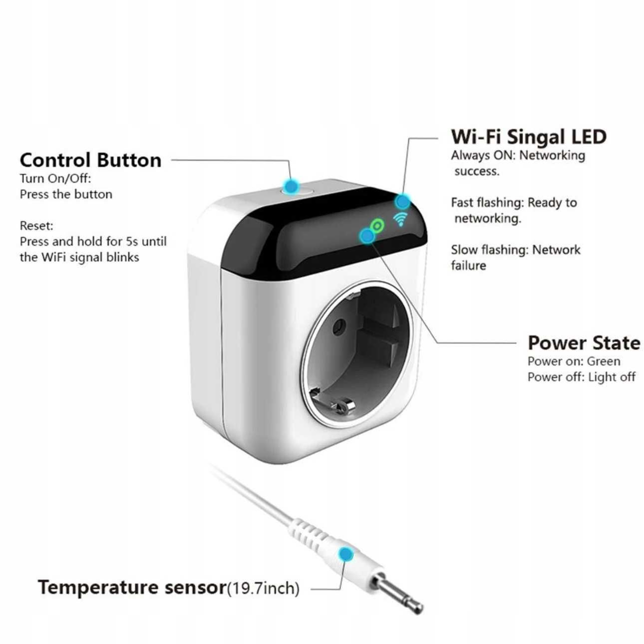 Programowalny termostat inteligenta wtyczka Smart WiFi Alexa Google