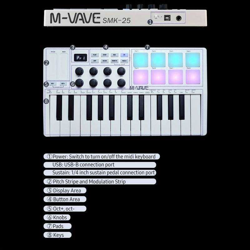 Teclado controlador midi M-Wave SMK25 e respetivo Pedal Sustain, novos