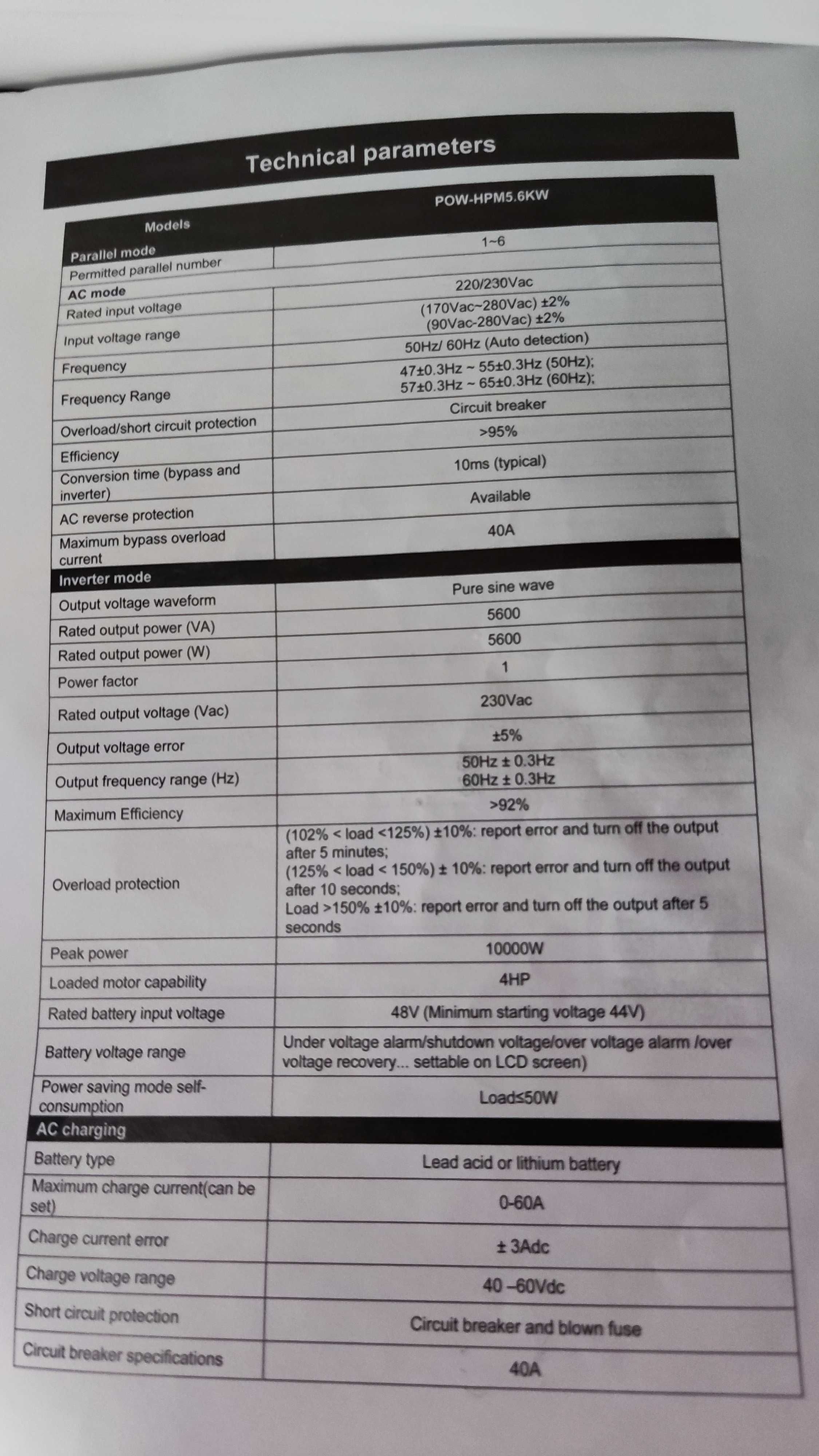 3 Inversores solares ALL-IN-ONE 16.8kW (5.6kW cada) - Ler Descrição