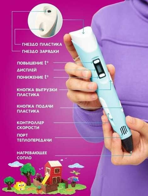3D ручка для рисования с экраном 3д Ручка Pen3 с LCD дисплеем