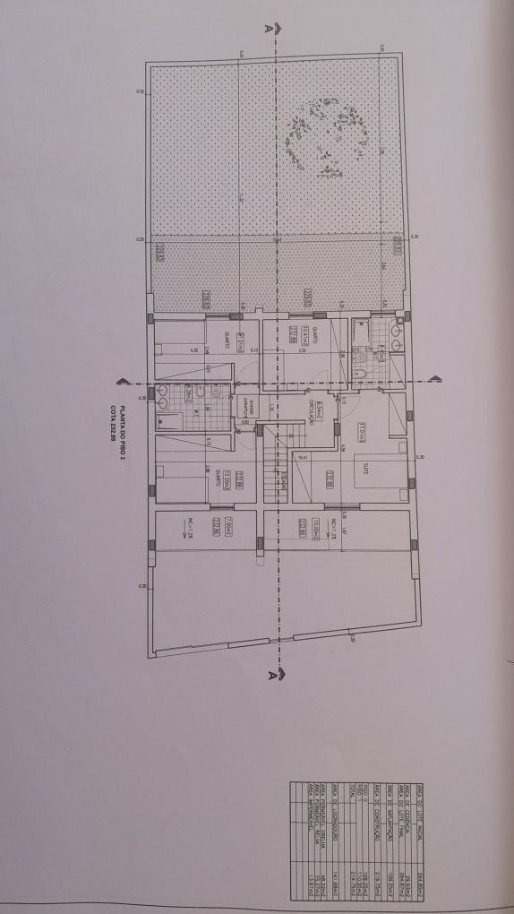 Caneças projeto aprovado pronto a construir.
