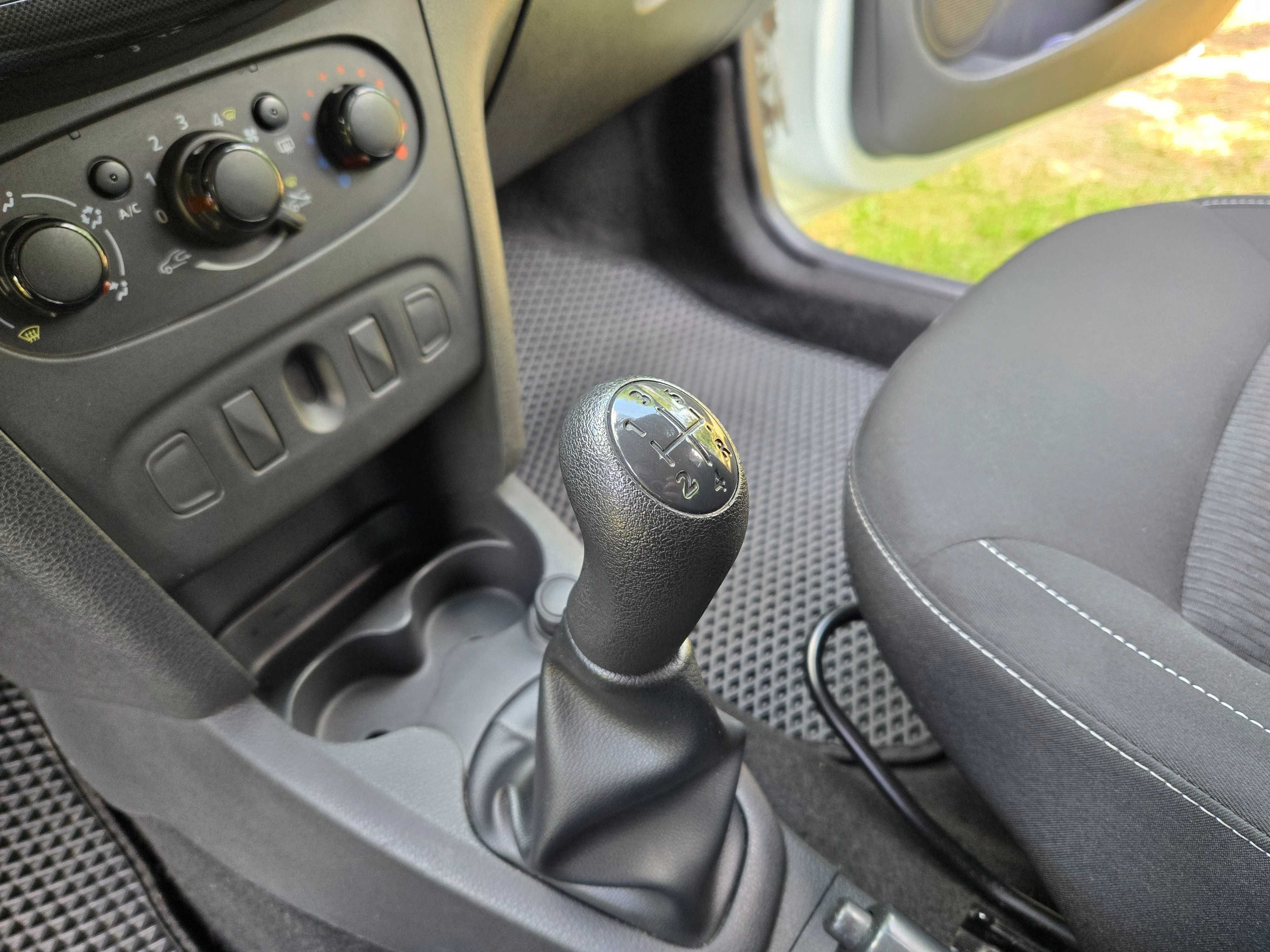 RENAULT logan 2019