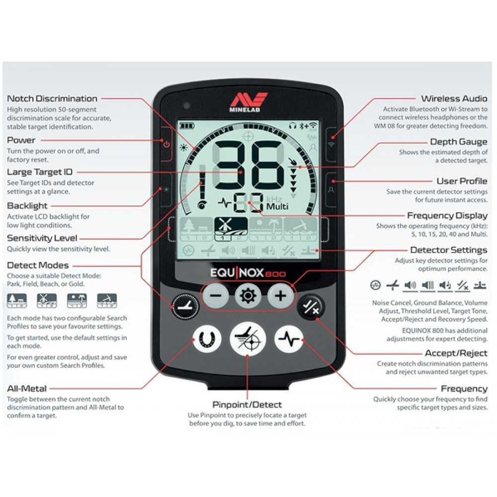 Detector de Metais MINELAB EQUINOX 800