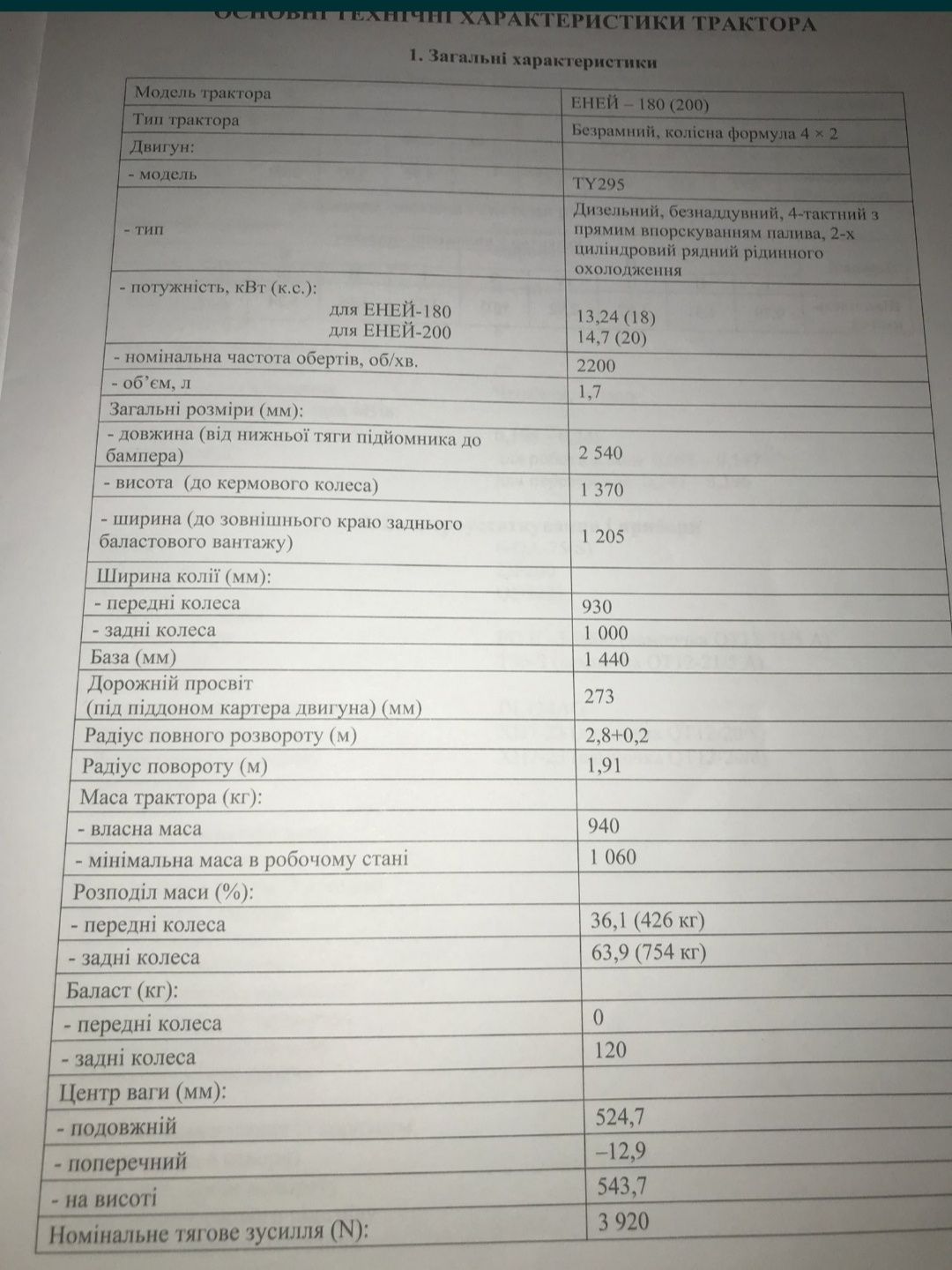 За деталями телефонуйте срочно продам Міні трактор YTO 200