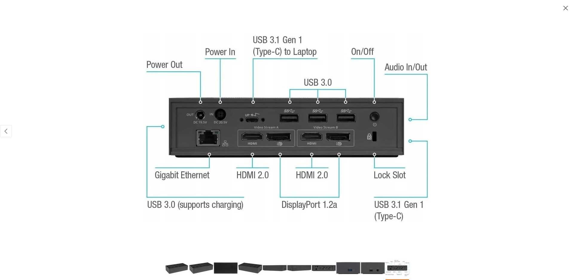 Targus Stacja dokująca DOCK190 USB-C Universal Dual Video 4K 100W