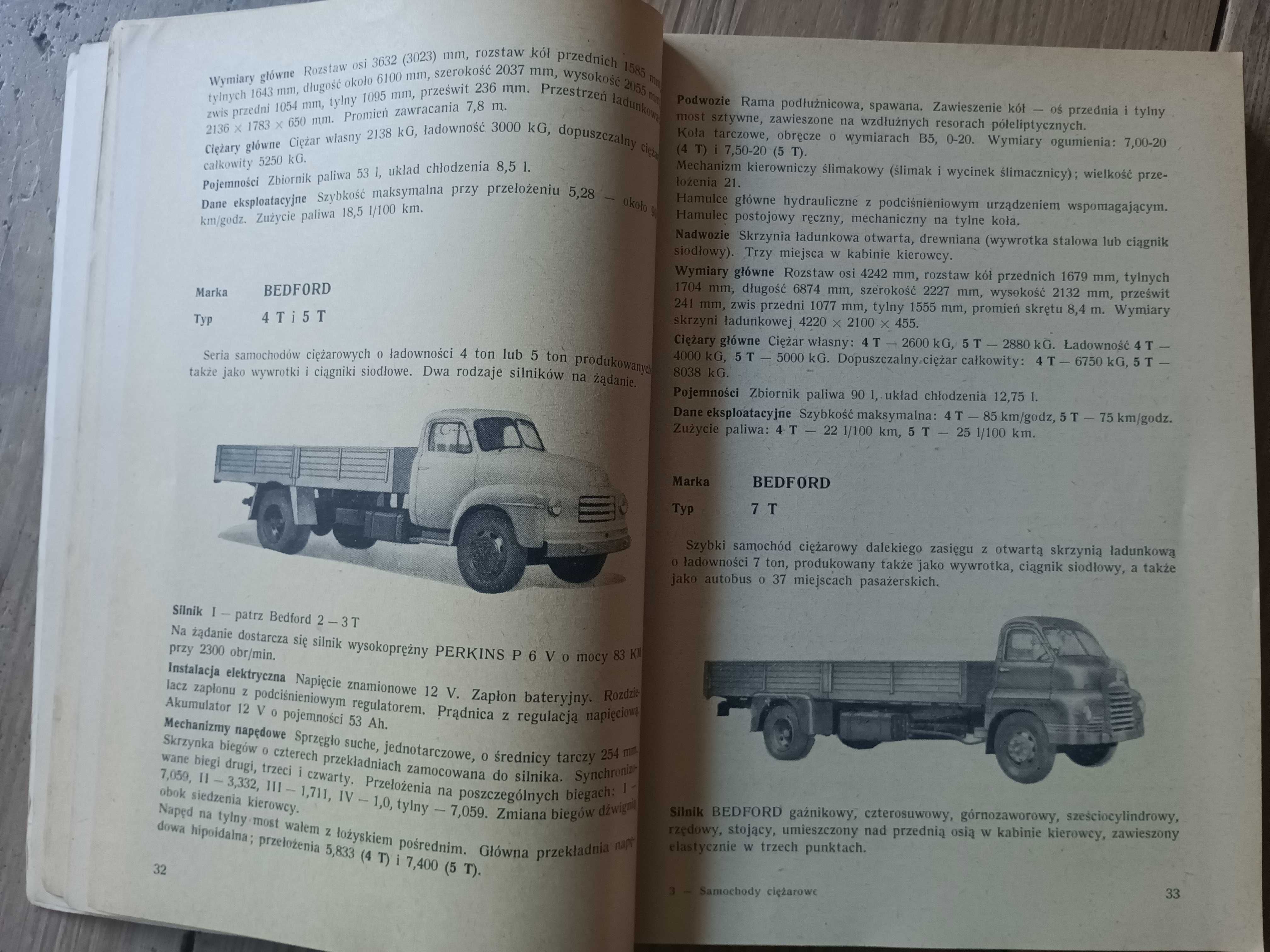 Samochody ciężarowe 1963 opisy techniczne katalog Nysa GAZ Warszawa