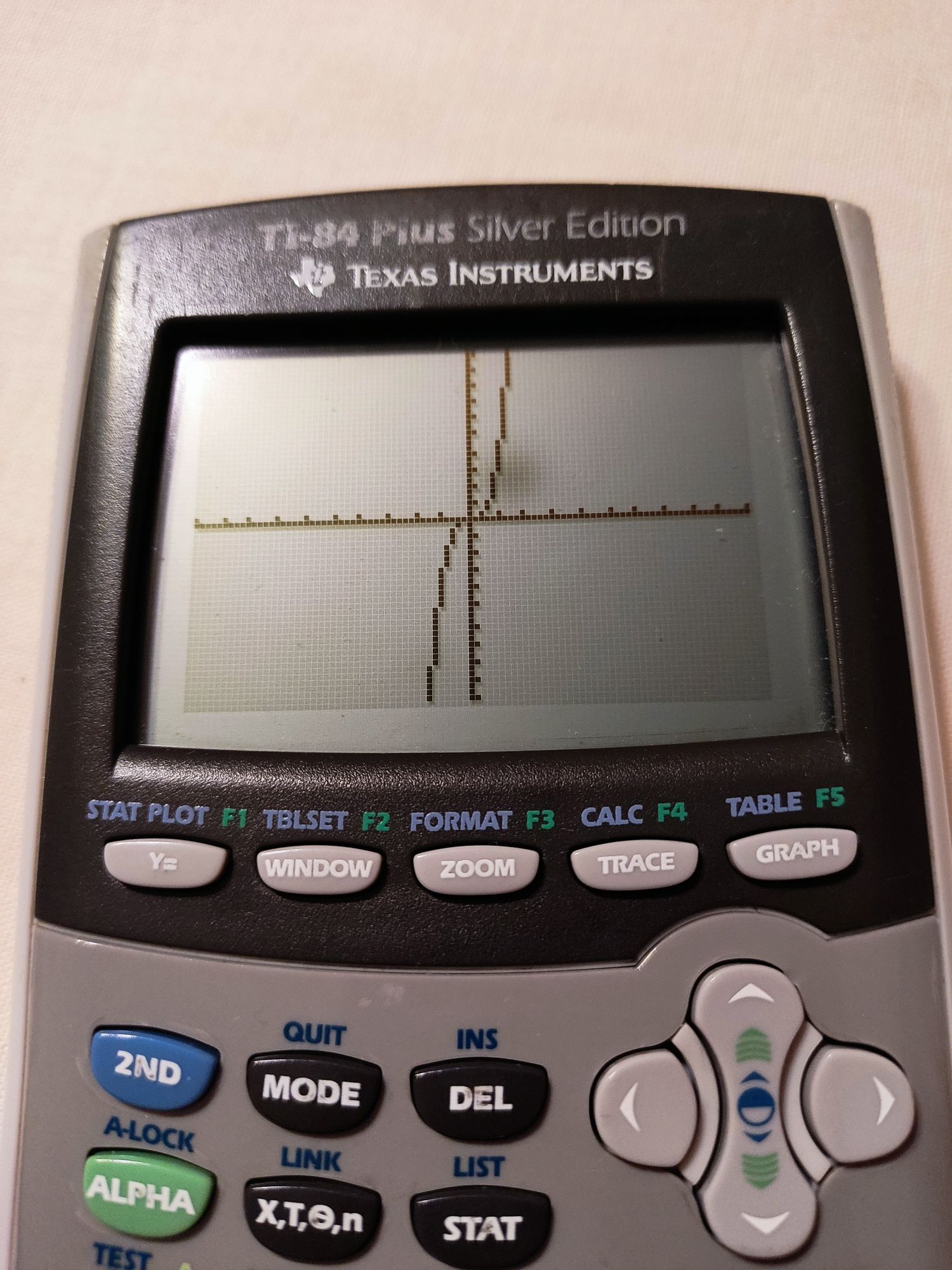 Calculadora gráfica Texas TI-84 plus - 100% funcional