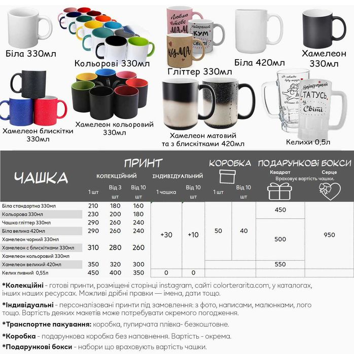 ЧАШКА ХАМЕЛЕОН з фото, написом | Друк печать на чашках для подарунка