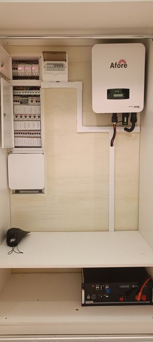 Розпродаж Гібридні Інвертори Deye/Afore 1ф 6кВт