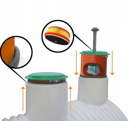 Oczyszczalnia ścieków szambo zbiornik EKOPOL 2500L + 4 TUNELE AQUABIN