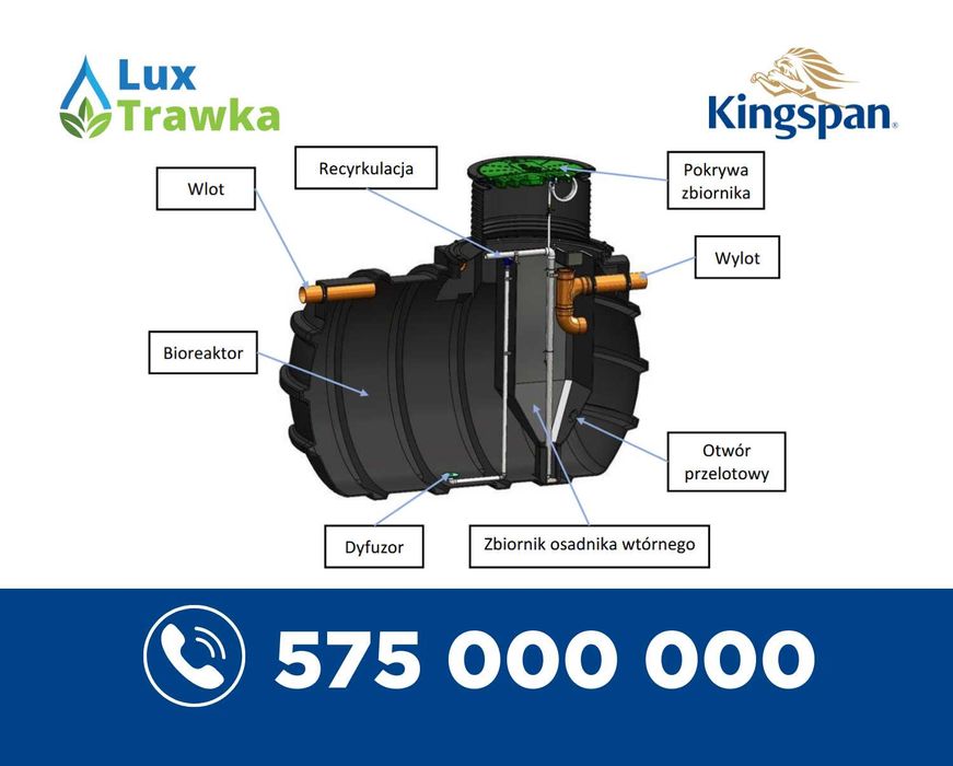 Przydomowa oczyszczalnia biologiczna BioAir 4 Kingspan