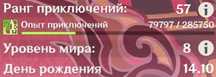 Прокачаний акаунт у грі Genshin Impact