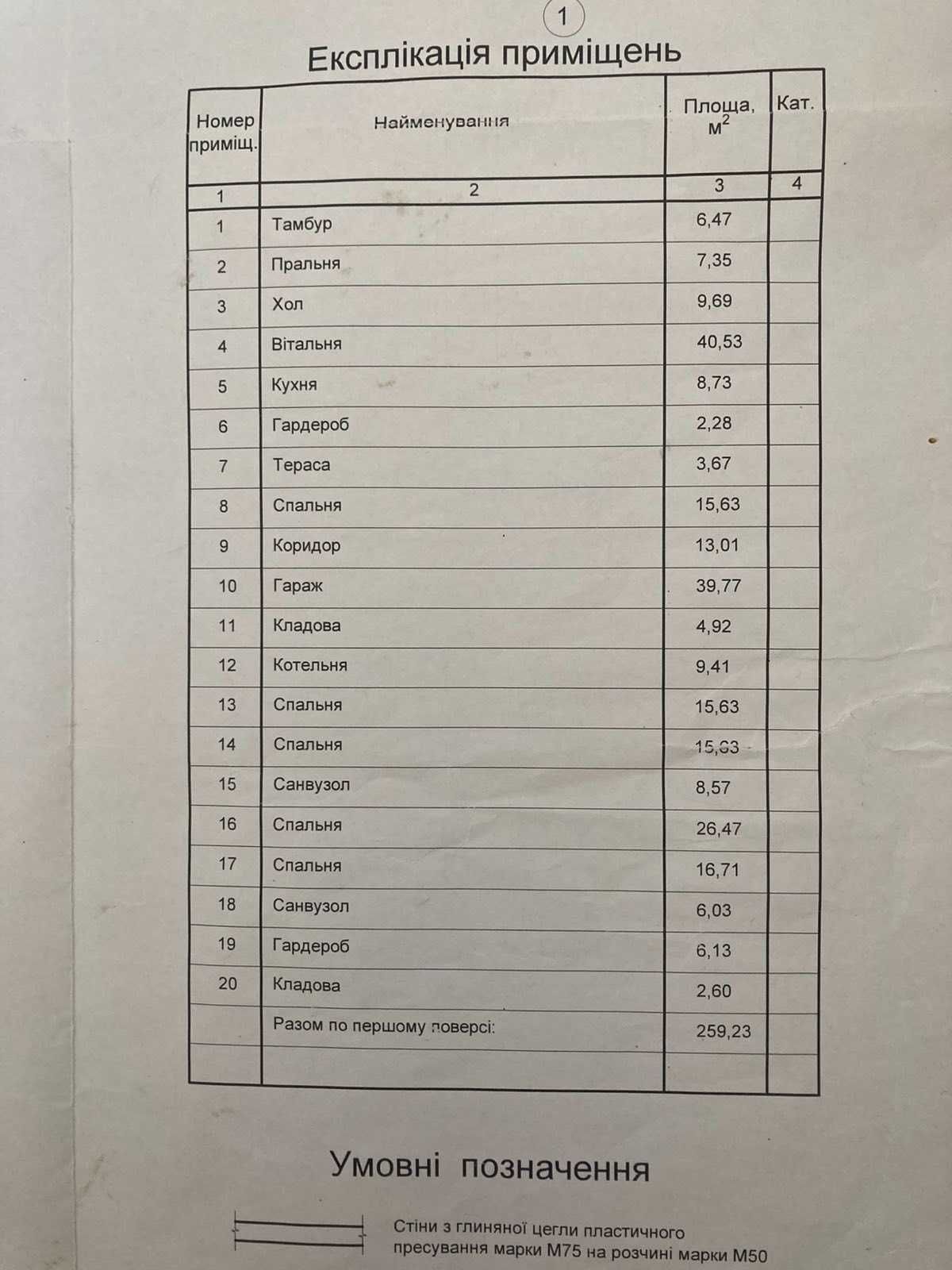 р Продам незавершене будівництво, с. Горбаків