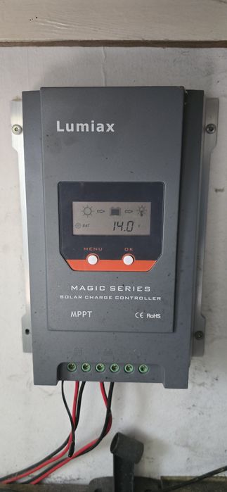 Zestaw Fotowoltaiczny na Działkę