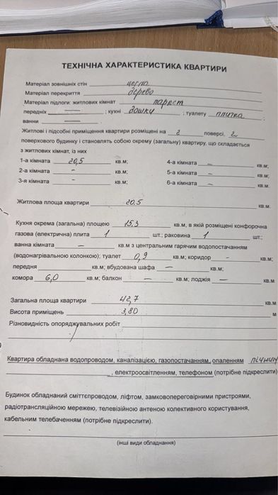 Продаж 1 кім квартири ЦЕНТР міста, вул. Січових Стрільців