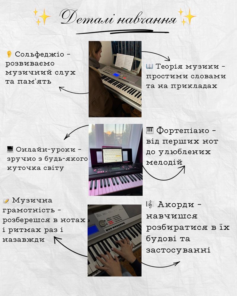 Сольфеджіо та уроки фортепіано онлайн та офлайн