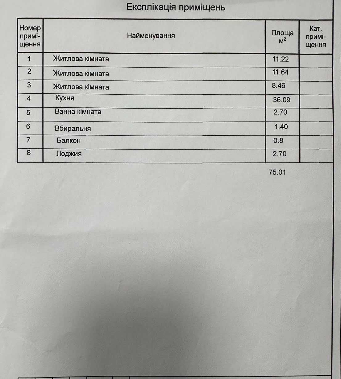 Продам 4х/к квартиру-студию с качественным евроремонтом 2022г в центре