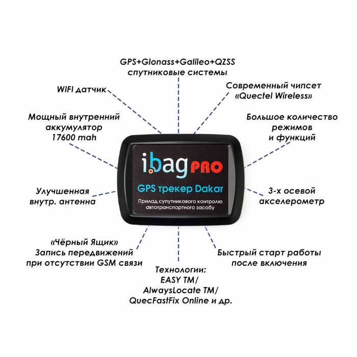 Ціна року! Професійний GPS трекер УКРАЇНСЬКОГО виробника ®. 2025 рік.