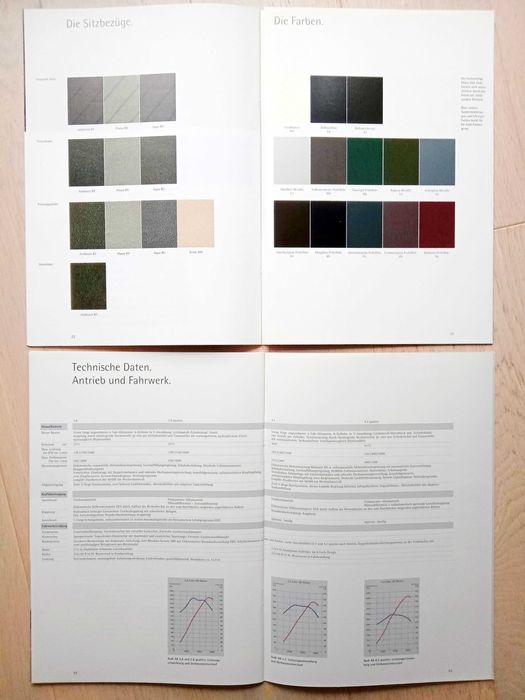 AUDI A8 D2 (2.8, 2.8 Quattro, 3.7, 4.2 Quattro) 1995 prospekt 74 str.