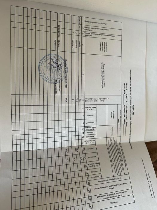 Терміновий продаж Комерційноі нерухомості м.Київ Дарницький р-н
