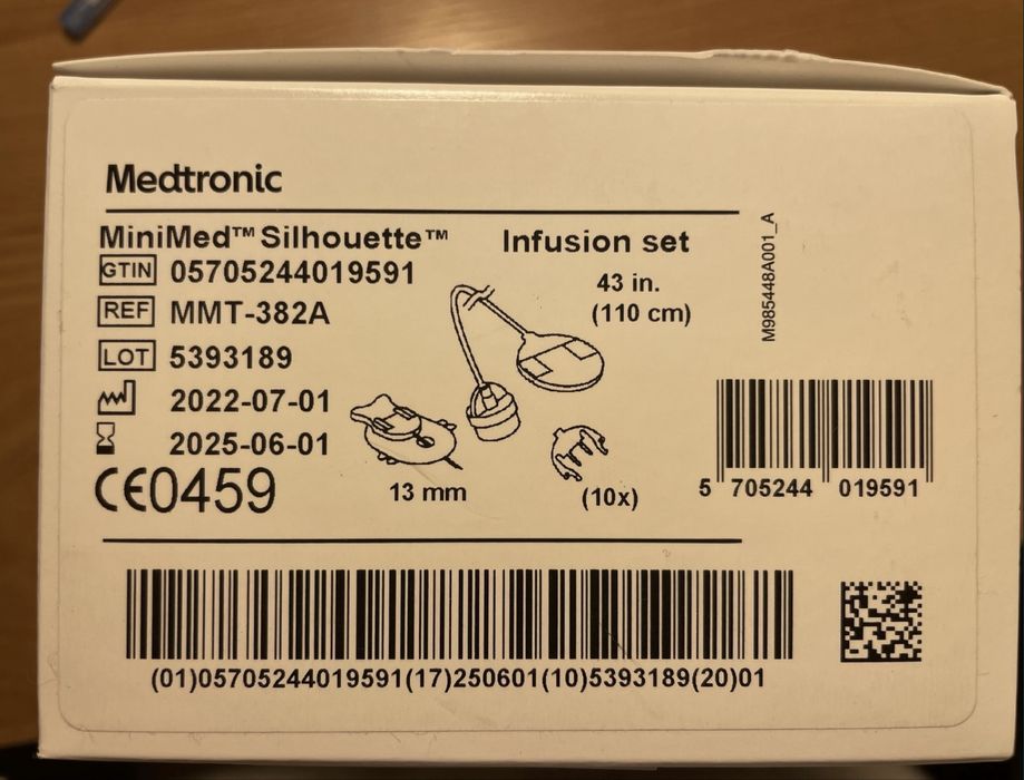Wkłucia silhouette medtronic
