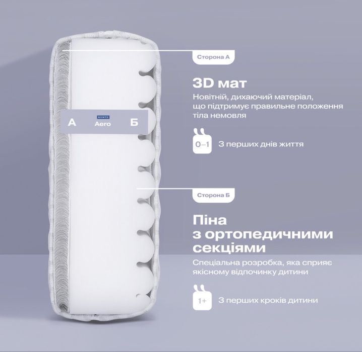 Дитяче ліжко Верес Сідней, маятник, шухляда