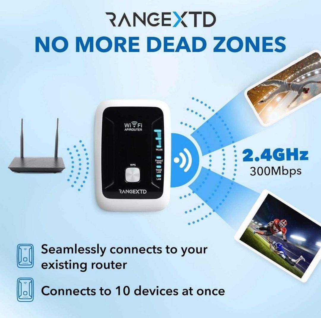 Mocny Wzmacniacz Wifi RangeXTD