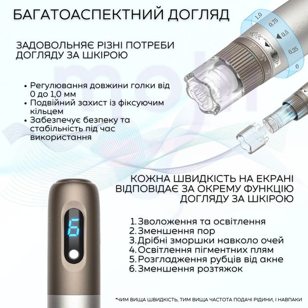 Бездротовий Дермапен Гідропен Для Мікронідлінгу та Мезотерапії Обличчя