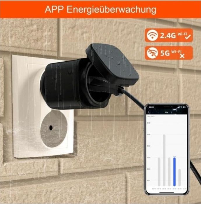 Inteligentne Gniazdo Zewnętrzne WLAN – Alexa Google Oswietlenie IP44
