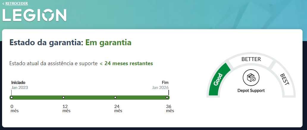 Setup Completo c/garantia