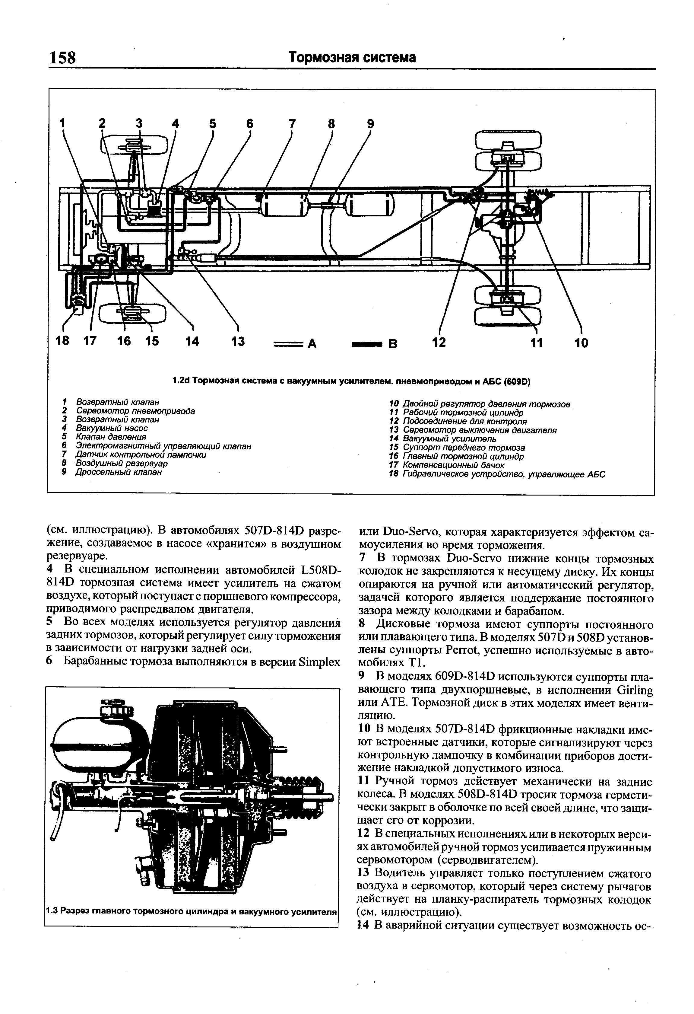 Mercedes-Benz Transporter T2. Руководство по ремонту. Книга