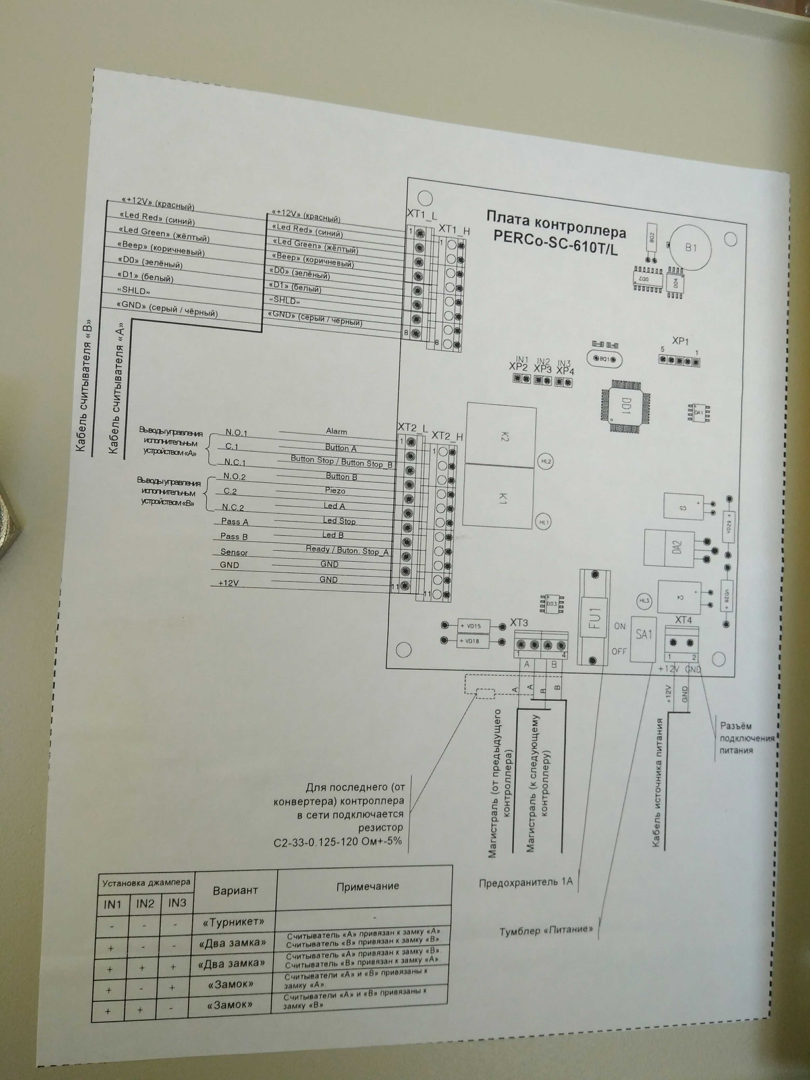 Контроллер PERCo-SC-610T/L