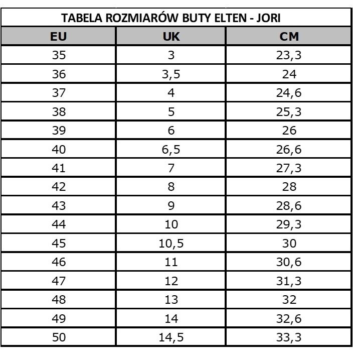 Półbuty ochronne ELTEN SENEX BOA ESD S3 r.43 W70