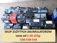 Skup akumulatorów od 2.30 zł/kg - darmowy transport !!