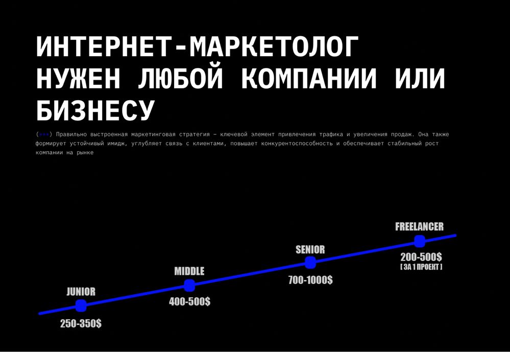 Курс по таргету | обучение таргету | курс по рекламе