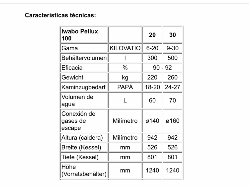 Nova - 40%€. Caldeira a Pellets/Caroço de Azeitona de Fabrico: SUECO - NIBE PELLUX 100 - Limpeza Automatica.