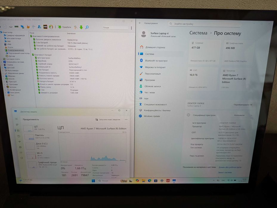Microsoft Surface Laptop 4 15" Ryzen 7 16/512gb 8 ядер 16 потоків