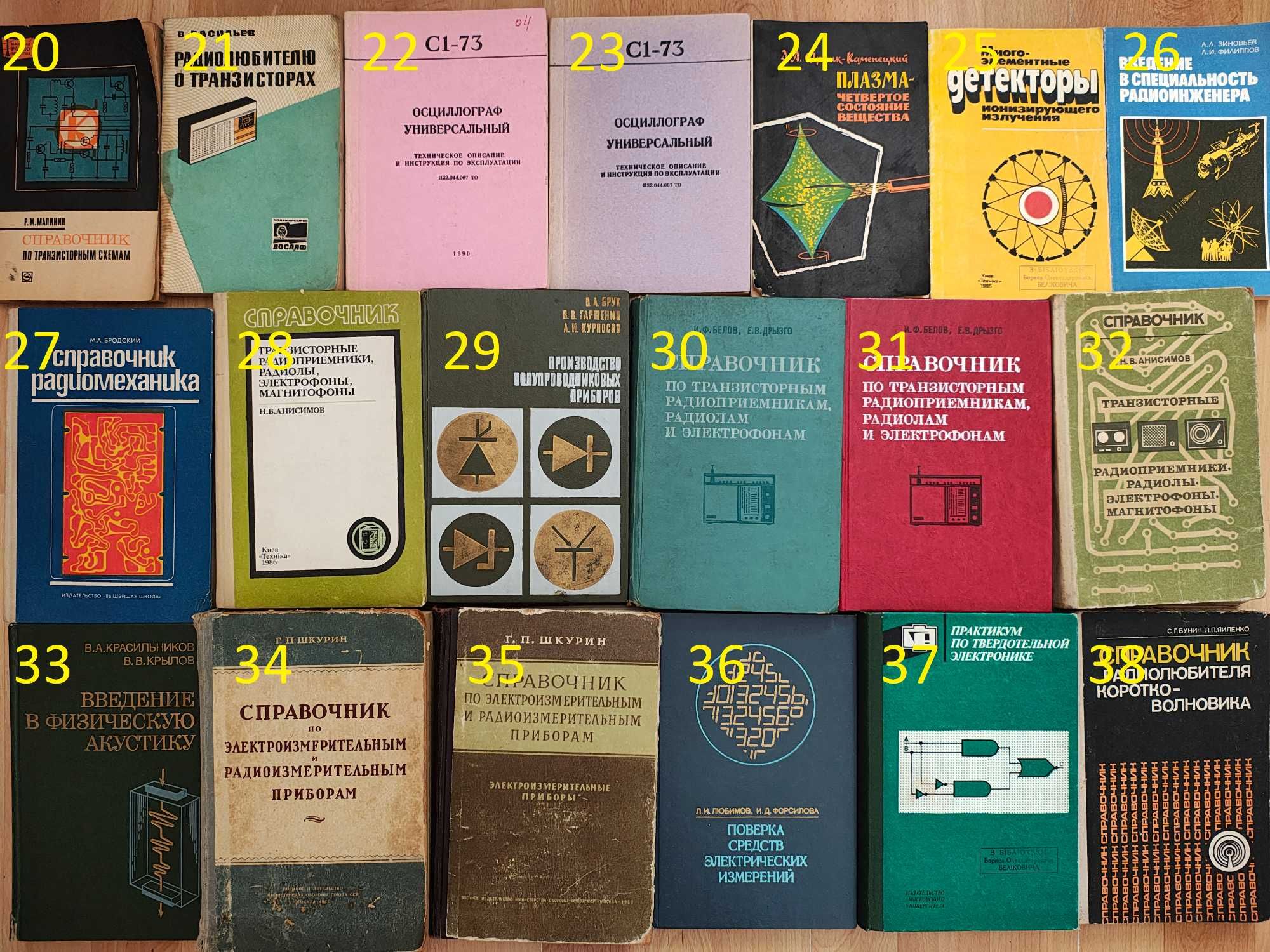 Книги/по электрике/усилителям/транзисторам/электронике/радиотехнике/2