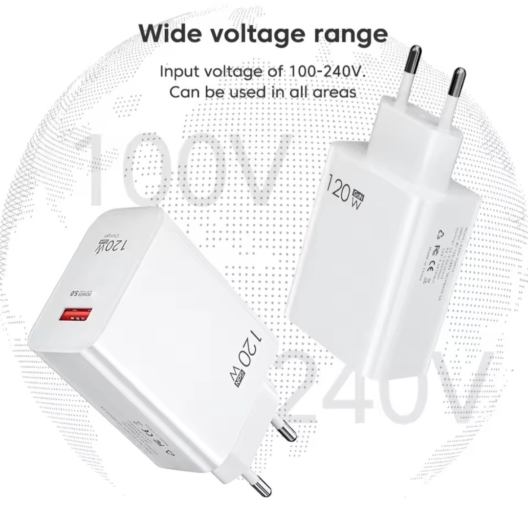 Szybka Ładowarka kostka 120W