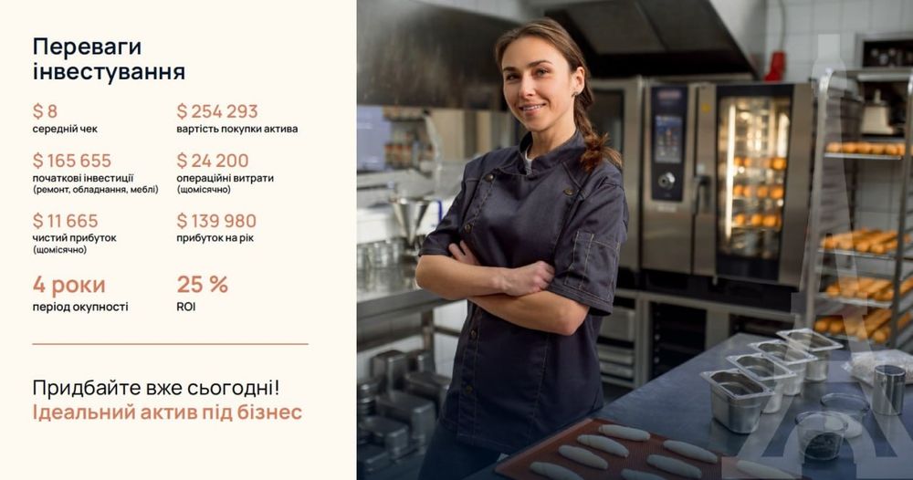 Фасадное помещение свободного назначения на Французском бульваре.