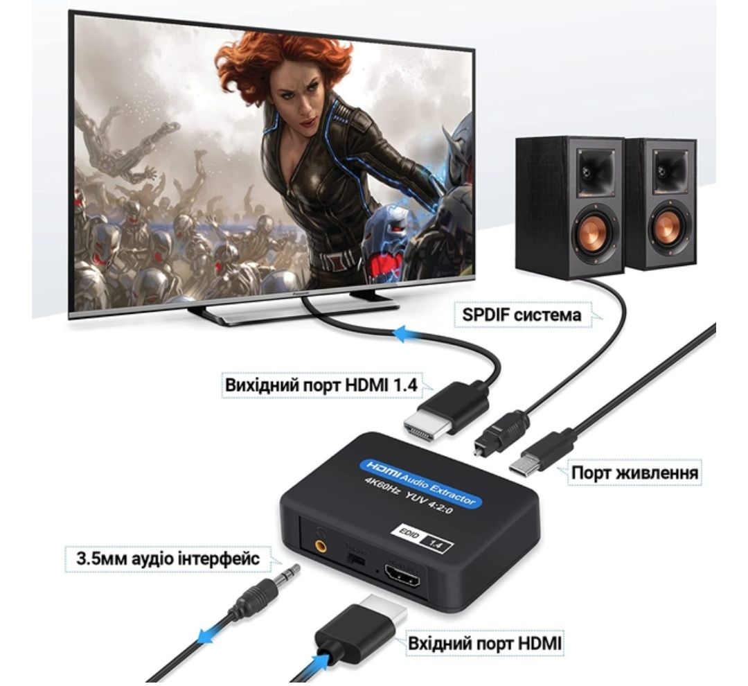 Цифровой HDMI аудио экстрактор, преобразователь звука с HDМІ на 3,5мм