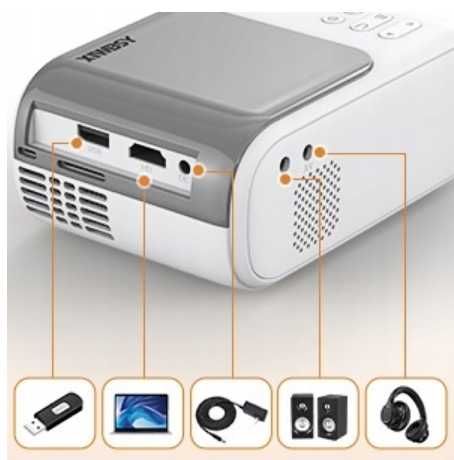 Mini projektor rzutnik XIWBSY FULL HD 1080p 5G Wi-Fi HDMI USB