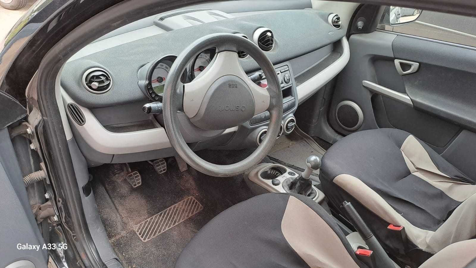 Na Części Smart ForFour I 1.3 Benzyna