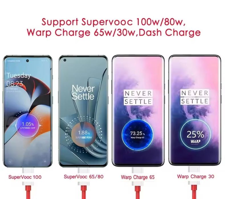 Ładowarka sieciowa Oneplus 100W. Czytaj opis.