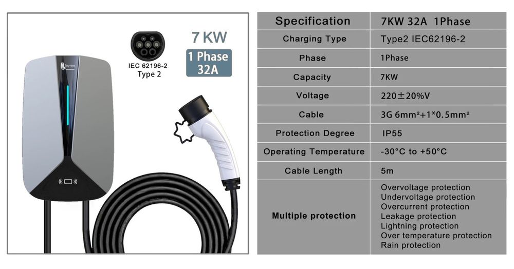 Настінна зарядна станція Feyree Type2 32A 7.6KW