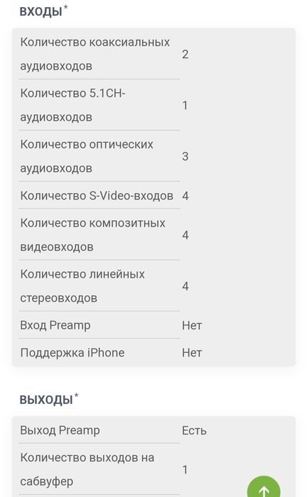 Audio Receiver PIONEER