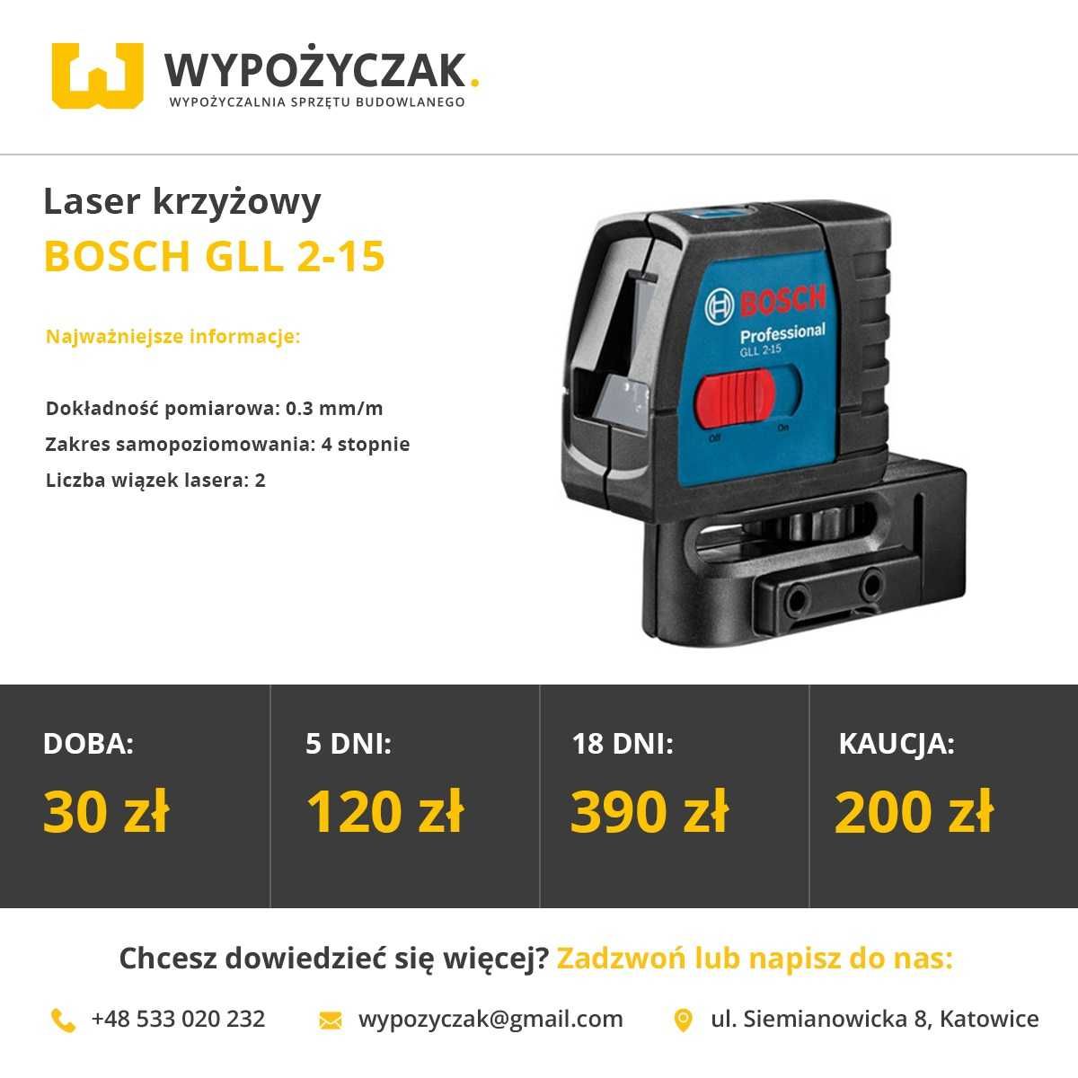 Kamera termowizyjna inspekcyjna niwelator laserowy optyczny - WYNAJEM