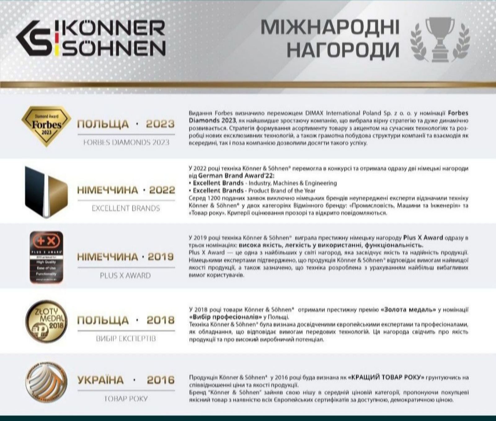 Генератор KS 3000